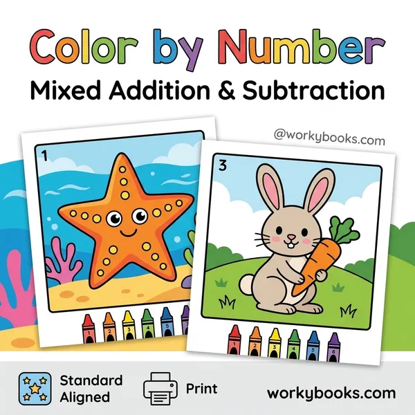 Mixed Addition & Subtraction | Color by Number | Worksheet - bundle educational content