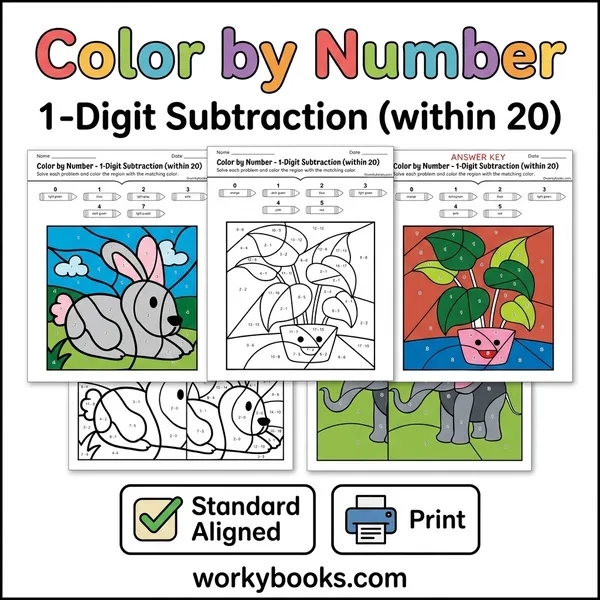1-Digit Subtraction Within 20 | Color by Number Worksheet - bundle educational content
