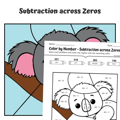 Subtract across Zeros Color by Number — Zoo Animal  Koala - 2 - worksheet educational content