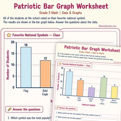 Patriotic Bar Graph - worksheet educational content