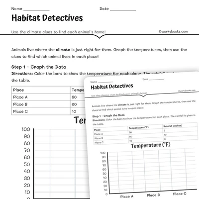Habitat Detectives - worksheet educational content