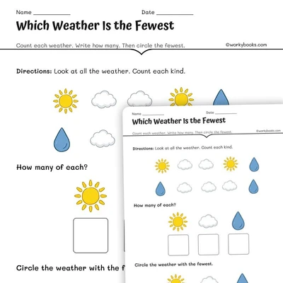 Which Weather Is the Fewest - worksheet educational content