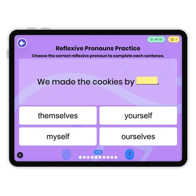 Reflexive Pronouns - game educational content