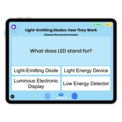 Light-Emitting Diodes: How They Work - game educational content