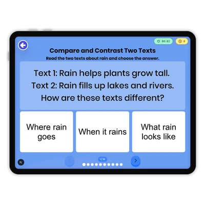 Compare and Contrast Two Text - game educational content
