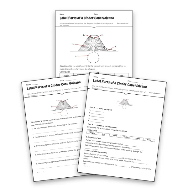 Label Parts of a Cinder Cone Volcano - worksheet educational content
