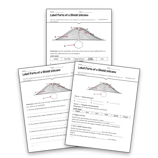 Label Parts of a Shield Volcano - worksheet educational content