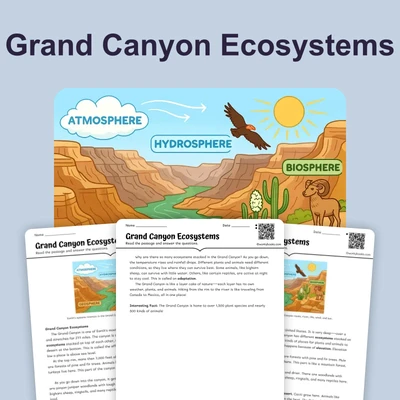 Grand Canyon Ecosystems - reading educational content