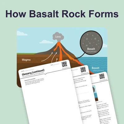 How Basalt Rock Forms - reading educational content