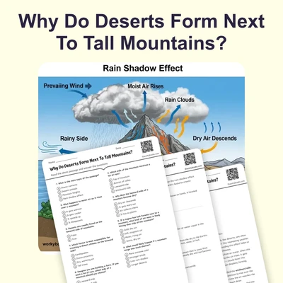 Why Do Deserts Form Next To Tall Mountains? - reading educational content