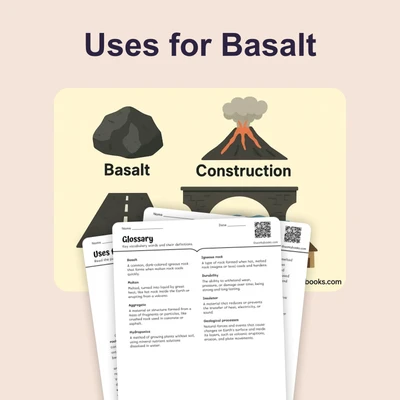 What is Basalt Used For - reading educational content