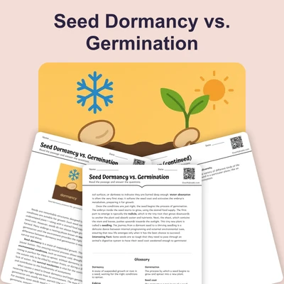 Seed Dormancy vs. Germination - reading educational content