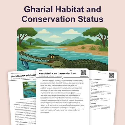 Gharial Habitat and Conservation Status - reading educational content