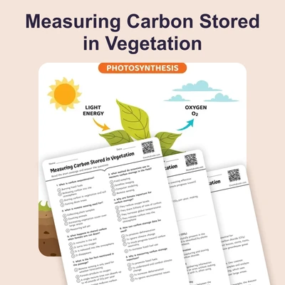 Measuring Carbon Stored in Vegetation - reading educational content