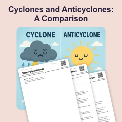 Cyclones and Anticyclones: A Comparison - reading educational content