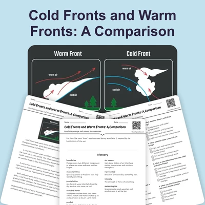Cold Fronts and Warm Fronts - reading educational content