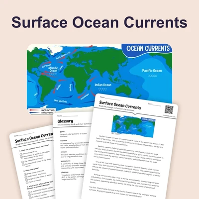 Surface Ocean Currents - reading educational content