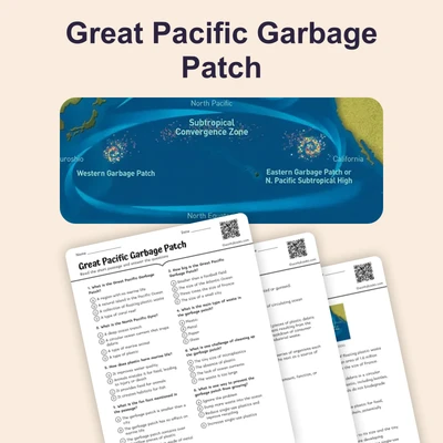 Great Pacific Garbage Patch - reading educational content