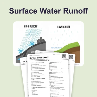 Surface Water Runoff - reading educational content