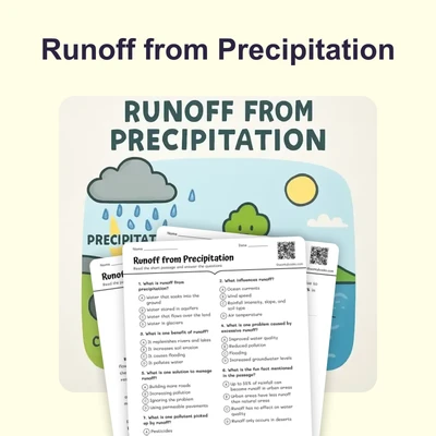Runoff from Precipitation - reading educational content