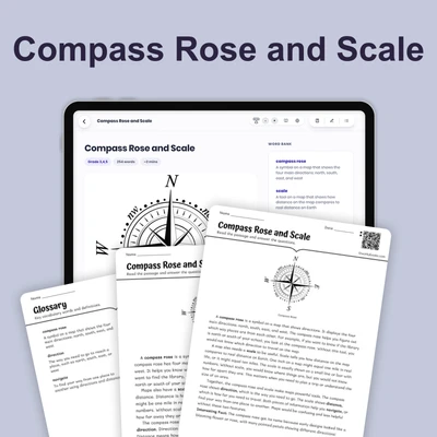 Compass Rose - reading educational content