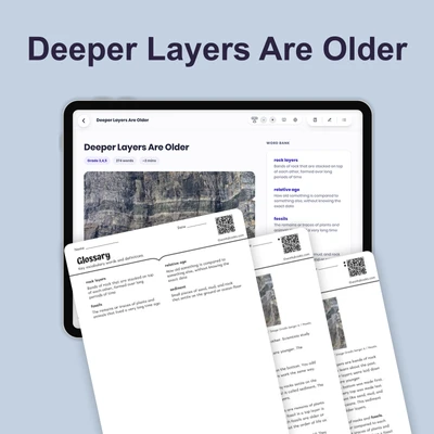Deeper Layers Are Older - reading educational content