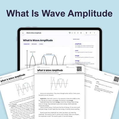 What Is Wave Amplitude - reading educational content