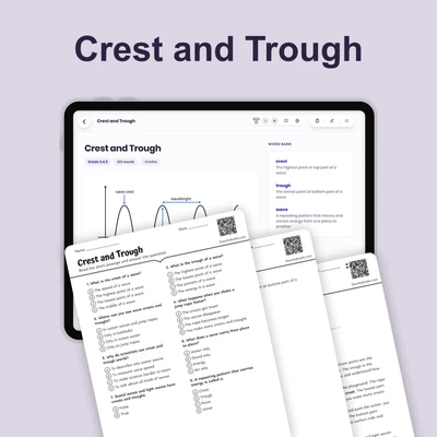 Crest and Trough - reading educational content