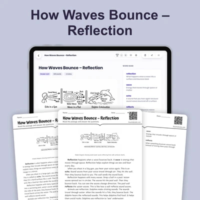 How Waves Bounce – Reflection - reading educational content