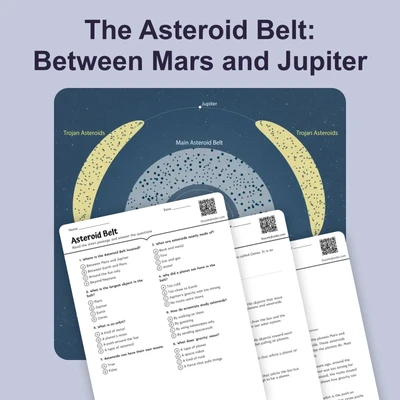 The Asteroid Belt - reading educational content