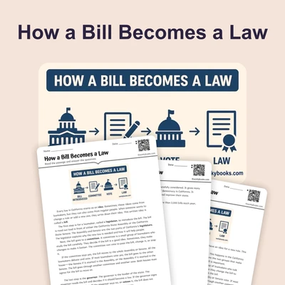 How a California Bill Becomes Law - reading educational content