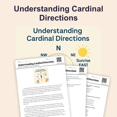 Understanding Cardinal Directions - reading educational content