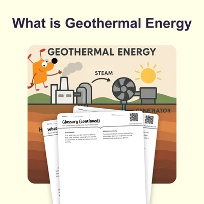 What is Geothermal Energy - reading educational content