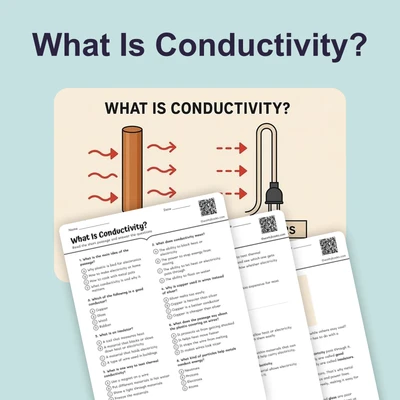 What Is Conductivity? - reading educational content