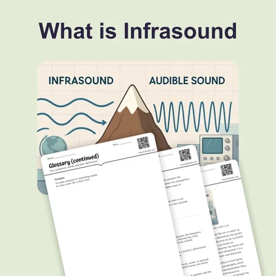 What is Infrasound - reading educational content
