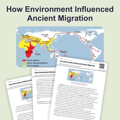 Early Human Migration and Adaptation - reading educational content