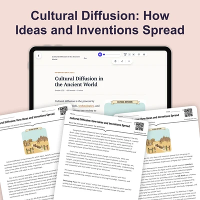 How Ancient Ideas Spread - reading educational content