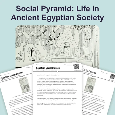Egyptian Social Classes - reading educational content