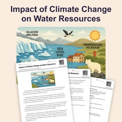 Impact of Climate Change on Water Resources - reading educational content