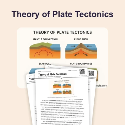 Theory of Plate Tectonics - reading educational content