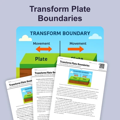 Transform Plate Boundaries - reading educational content
