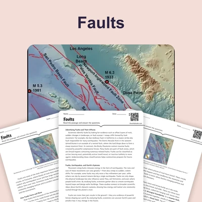 Faults - reading educational content