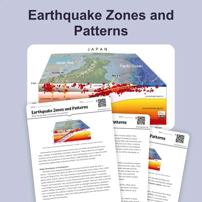 Earthquake Zones and Patterns - reading educational content