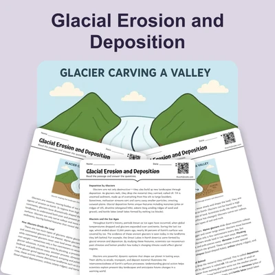Glacial Erosion and Deposition - reading educational content