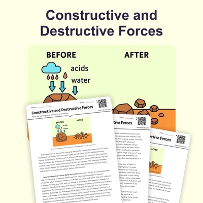 Constructive and Destructive Forces - reading educational content