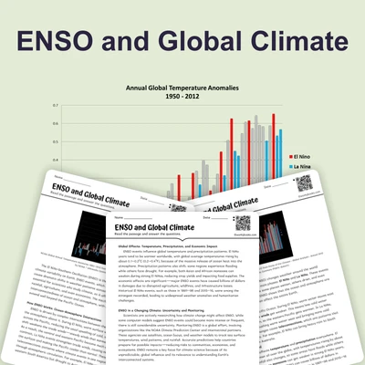 ENSO and Global Climate - reading educational content