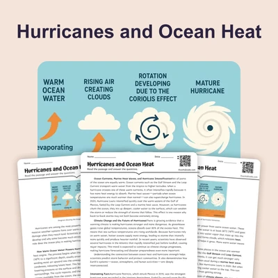 Hurricanes and Ocean Heat - reading educational content