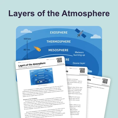 Layers of the Atmosphere - reading educational content