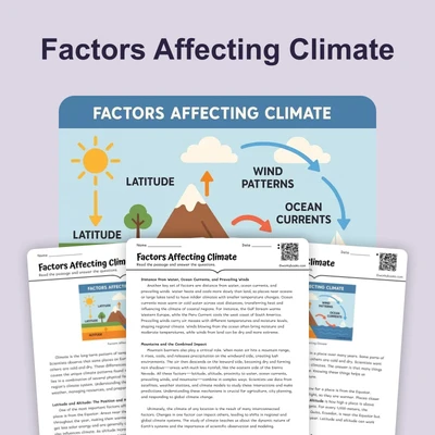 Factors Affecting Climate - reading educational content