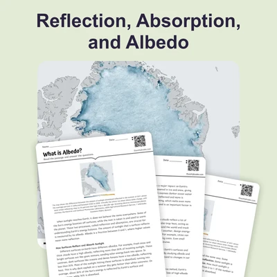 Reflection, Absorption, and Albedo - reading educational content